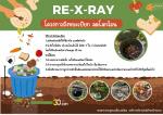 การทวนสอบถังขยะเปียกลดโลกร้อน  RE-X-RAY โครงการถังขยะเปียกลด